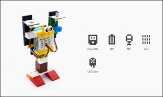 美科科技 用 智能積木 將孩子帶入創(chuàng)客時(shí)代