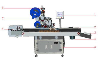 江蘇與上?？诒恐牟屎匈N標機 機械科技推動包裝行業(yè)革新